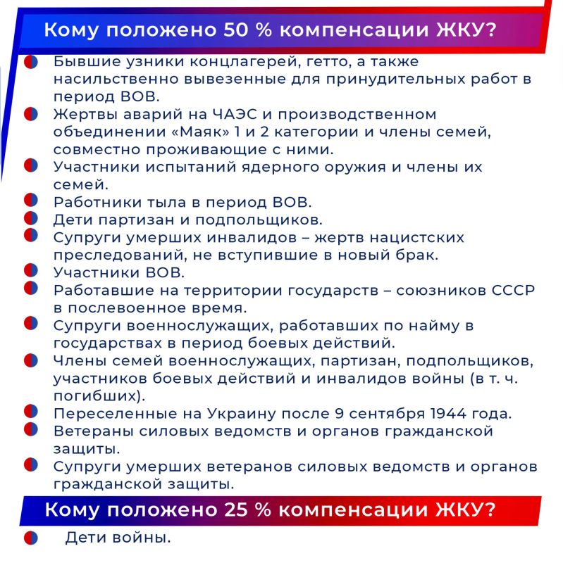 Льготы под защитой закона: гарантии сохранены! Компенсация оплаты ЖКУ Льготы под защитой закона: гарантии сохранены! Компенсация оплаты ЖКУ