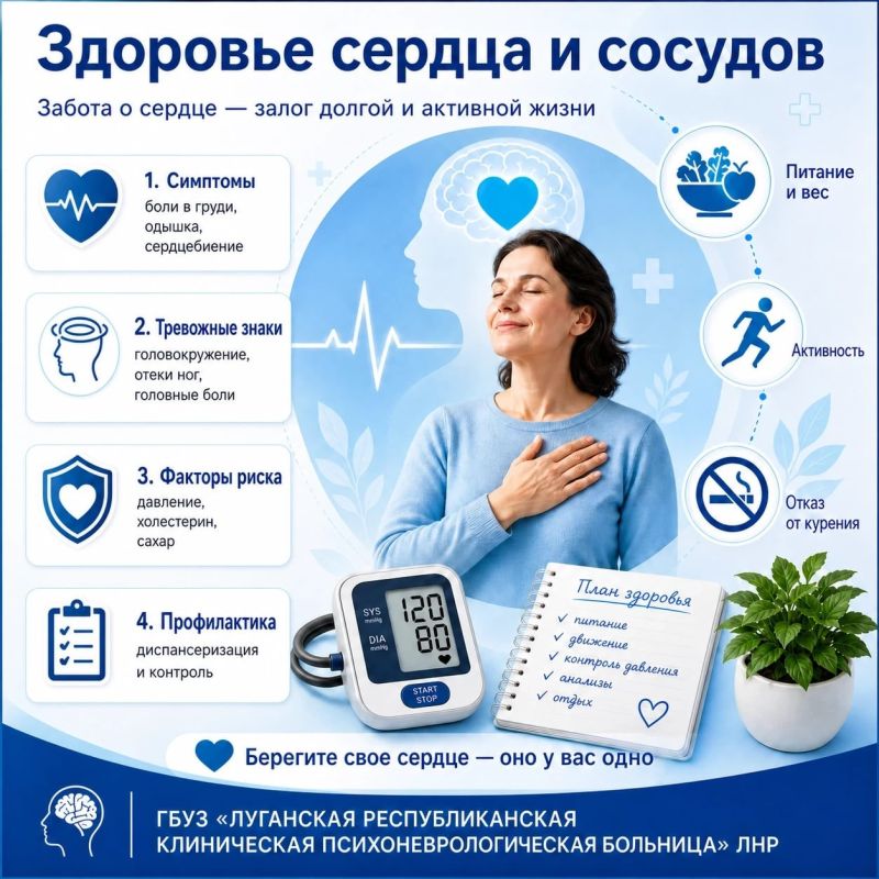 Сердечно-сосудистые заболевания (ССЗ) — это группа заболеваний, поражающих сердце и кровеносные сосуды