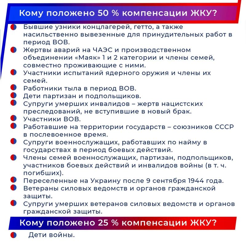 Льготы под защитой закона: гарантии сохранены! Компенсация оплаты Льготы под защитой закона: гарантии сохранены! Компенсация оплаты