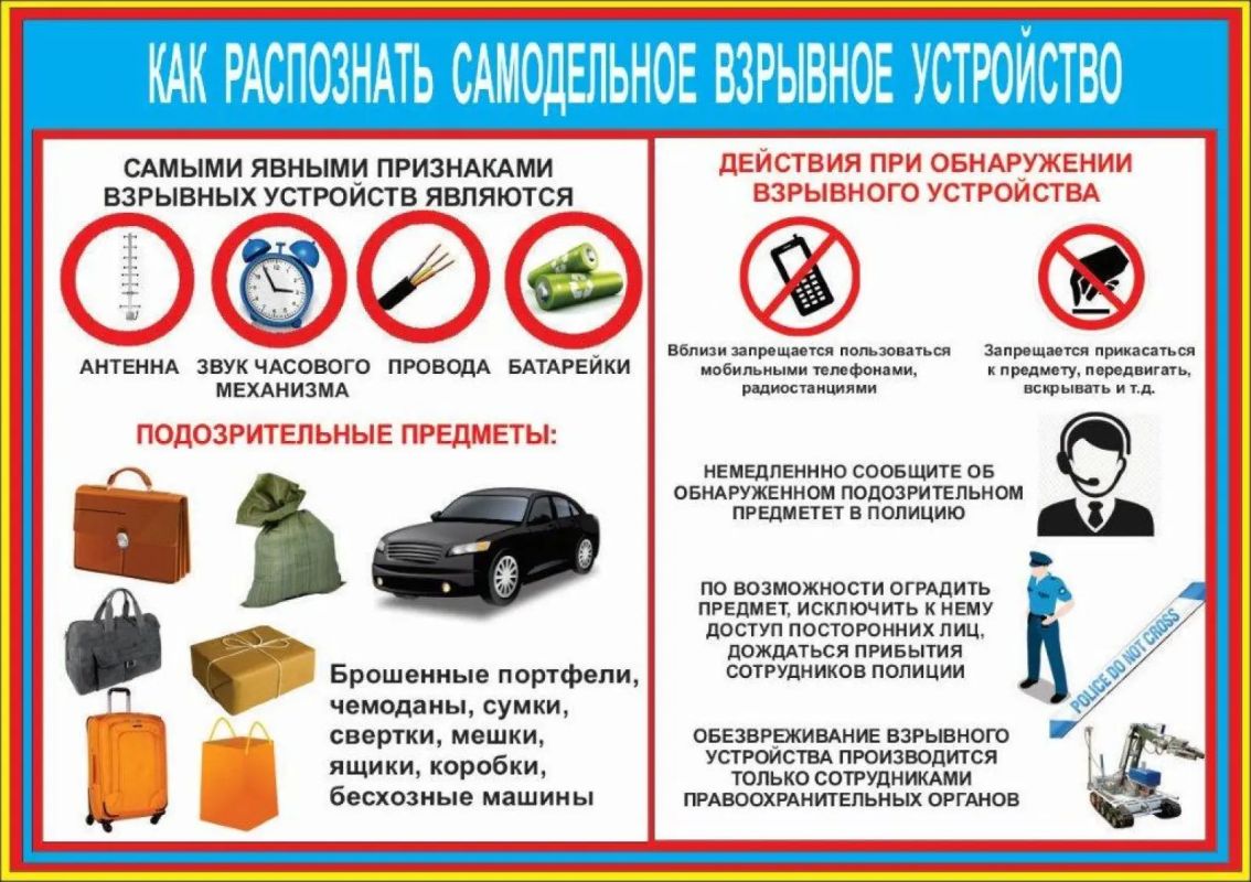 ОТДЕЛ ГО И ЧС УПРАВЛЕНИЯ РАЗВИТИЕМ ТЕРРИТОРИЙ ИНФОРМИРУЕТ: