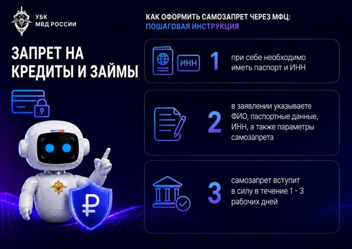 Самозапрет на кредиты и займы через МФЦ - надежный способ от финансовых проблем