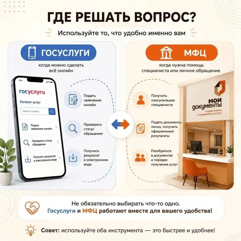 Госуслуги + МФЦ: как пользоваться ими вместе, а не выбирать между ними? Госуслуги + МФЦ: как пользоваться ими вместе, а не выбирать между ними?