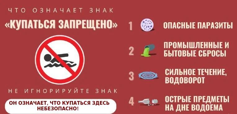 УВАЖАЕМЫЕ ЖИТЕЛИ!. Доводим до вашего сведения, что водоемы, расположенные на территории муниципального образования Белокуракинский муниципальный округ, не предназначены для массового купания и отдыха населения УВАЖАЕМЫЕ ЖИТЕЛИ!. Доводим до вашего сведения, что водоемы, расположенные на территории муниципального образования Белокуракинский муниципальный округ, не предназначены для массового купания и отдыха населения