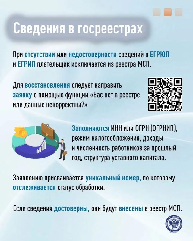Реестр субъектов малого и среднего предпринимательства формируется автоматически Реестр субъектов малого и среднего предпринимательства формируется автоматически