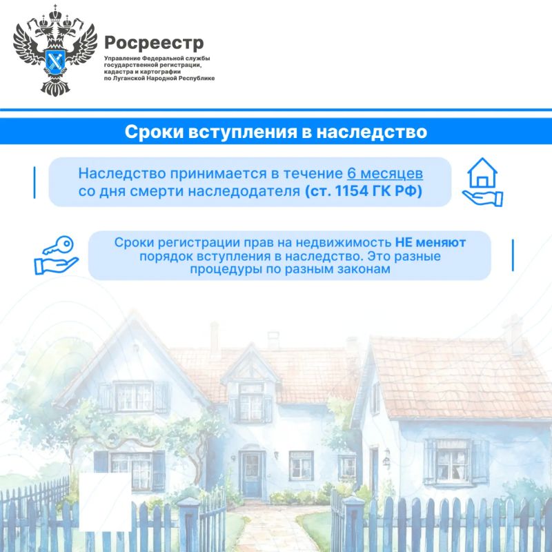 Оформление наследства на недвижимость: инфокарточки для жителей ЛНР Оформление наследства на недвижимость: инфокарточки для жителей ЛНР