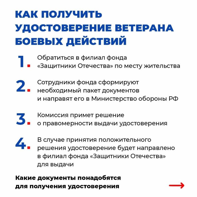 Инструкция: как участникам подразделений «Шторм Z» получить удостоверение ветерана боевых действий Инструкция: как участникам подразделений «Шторм Z» получить удостоверение ветерана боевых действий