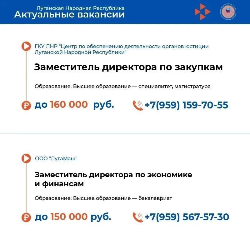 Работа в ЛНР: 12 720 вакансий ждут соискателей Работа в ЛНР: 12 720 вакансий ждут соискателей