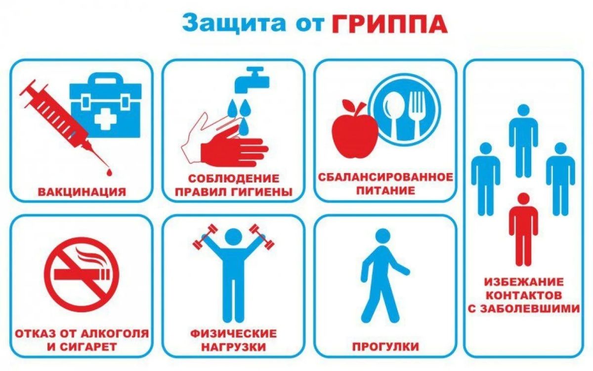 Для профилактики заболеваний рекомендуется Для профилактики заболеваний рекомендуется