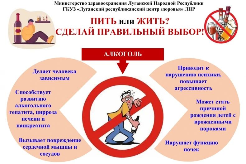 ЭНЦИКЛОПЕДИЯ ЗДОРОВЬЯ: Отказ от алкоголя