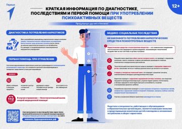 Краткая информация по диагностике, последствиям и первой помощи при употреблении психоактивных веществ