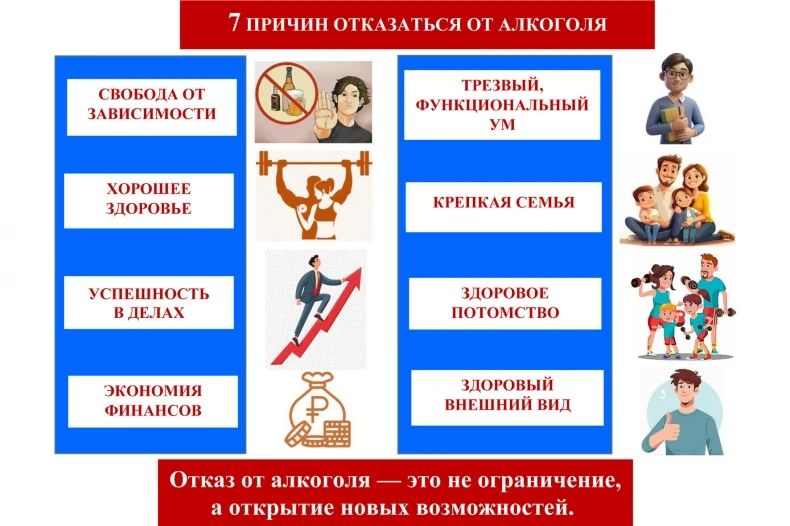 ЭНЦИКЛОПЕДИЯ ЗДОРОВЬЯ: Отказ от алкоголя ЭНЦИКЛОПЕДИЯ ЗДОРОВЬЯ: Отказ от алкоголя