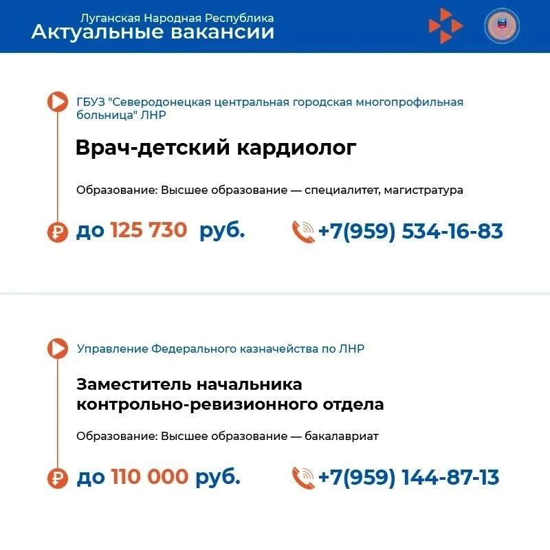 Работа в ЛНР: 12 720 вакансий ждут соискателей Работа в ЛНР: 12 720 вакансий ждут соискателей