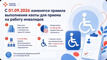 Что изменится в квотировании рабочих мест для инвалидов с 1 сентября 2026 года