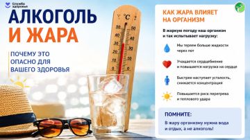 �������� + ���� = ��������� ��� �����