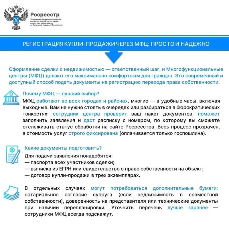Регистрация купли-продажи через МФЦ: просто и надежно