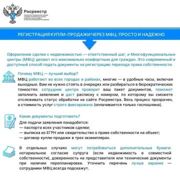 ���������� ������ � ������������� � ������������� ���, � ������������������� ������ (���) ������ ��� ����������� ���������� ��� �������