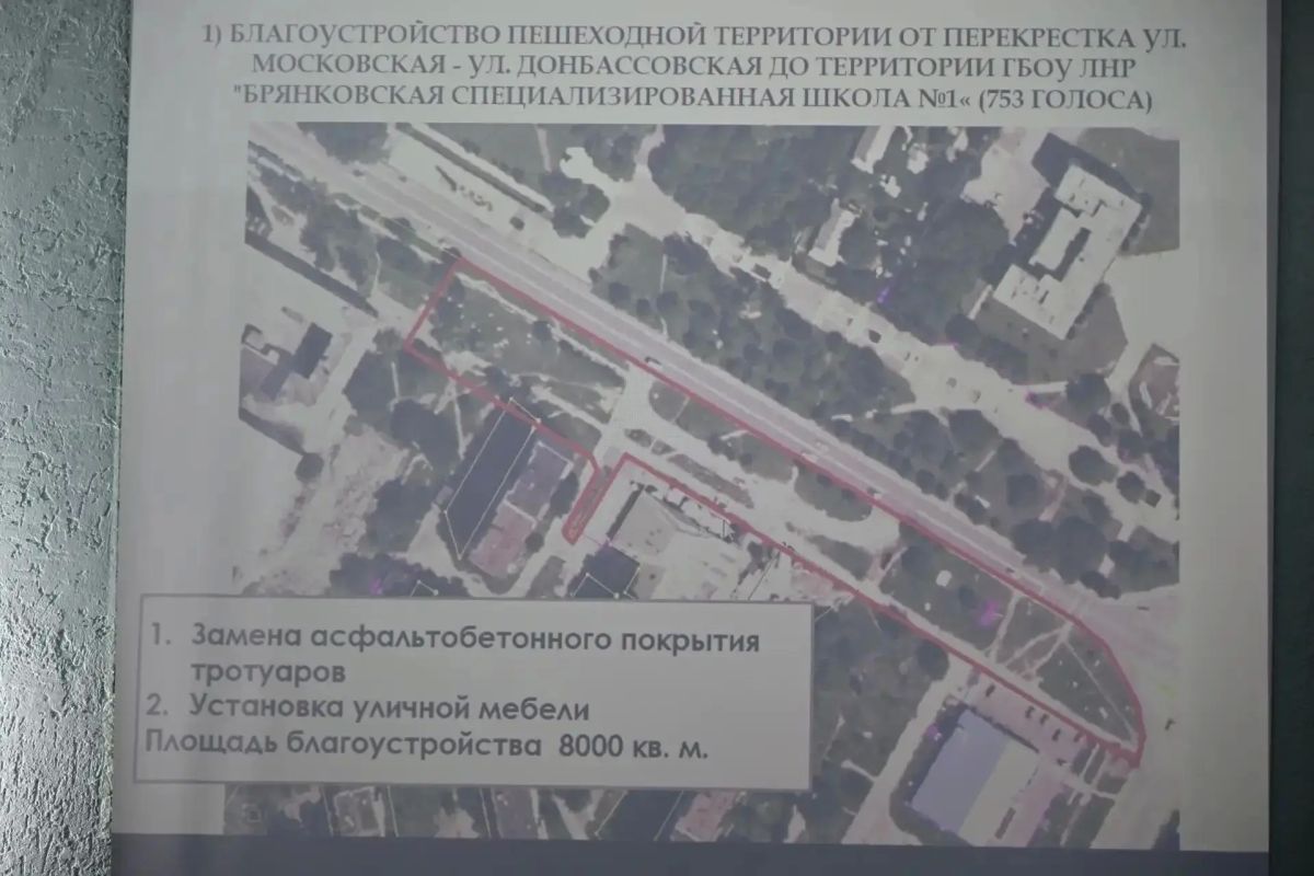 От антивандальных тренажеров до доступной среды: общественная комиссия Брянки обсуждает будущее благоустройство От антивандальных тренажеров до доступной среды: общественная комиссия Брянки обсуждает будущее благоустройство