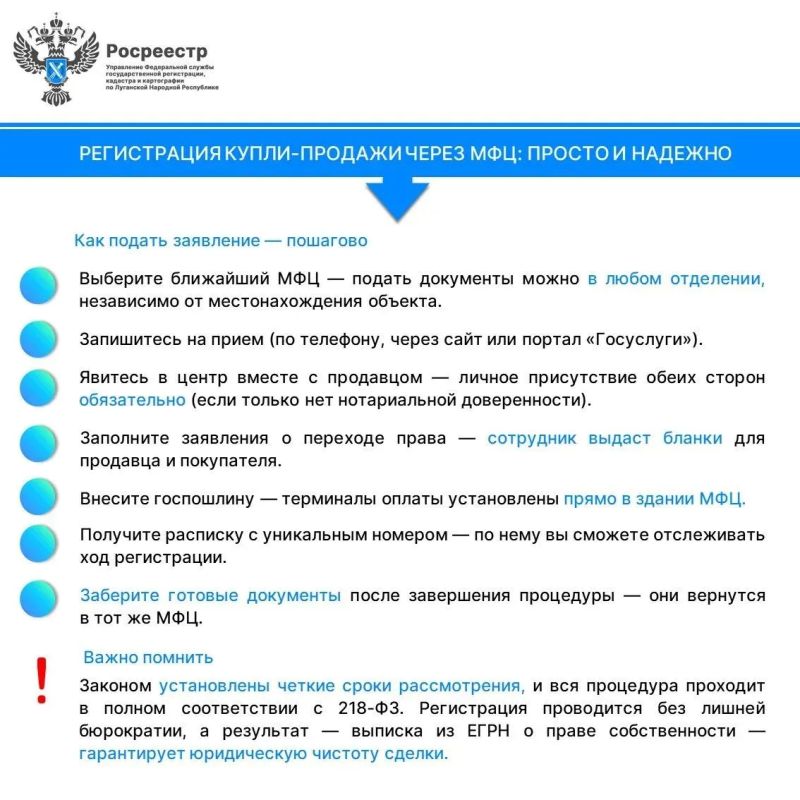 Регистрация купли-продажи через МФЦ: просто и надежно Регистрация купли-продажи через МФЦ: просто и надежно