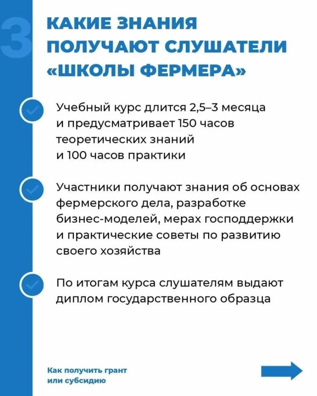 Инструкция: как ветерану СВО открыть фермерское хозяйство при поддержке фонда «Защитники Отечества» Инструкция: как ветерану СВО открыть фермерское хозяйство при поддержке фонда «Защитники Отечества»