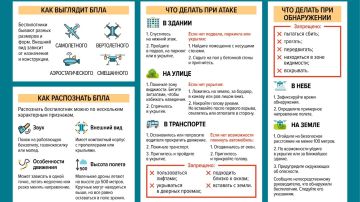 Отдел ГО и ЧС управления развитием территорий Администрации информирует: