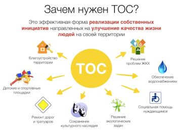 Что такое ТОС и зачем он необходим?