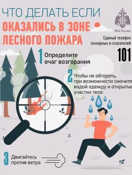 � �� ��� ������ �� ��� ������������� � ������������ ��������������� � ������-�������� � �������� ������� �������