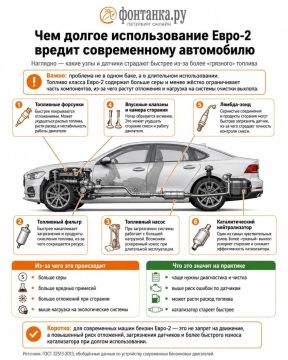 �� ��������� ����� ���������, ������ ������ ������ �� ���������