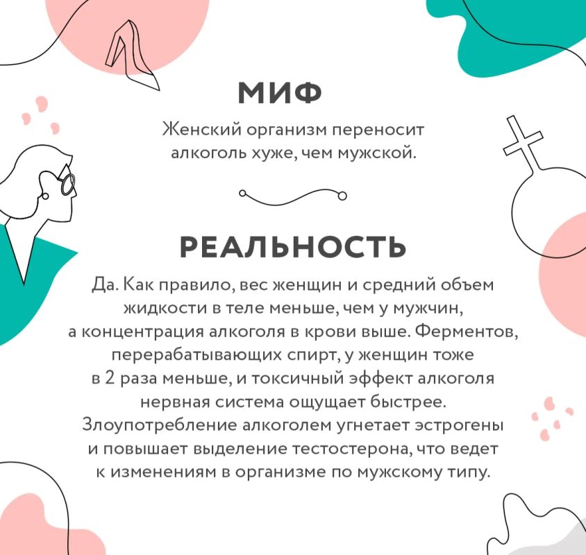 Миф или правда: женский организм переносит алкоголь легче мужского?