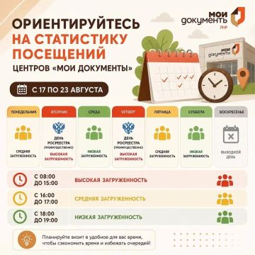 Дни Росреестра продолжат удерживать основной наплыв заявителей МФЦ ЛНР