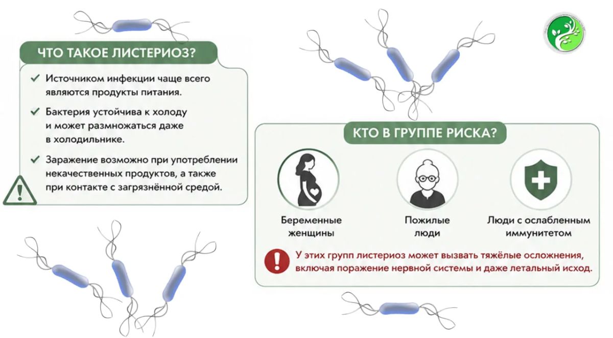 Знаете, какой продукт в вашем холодильнике опаснее всего? Знаете, какой продукт в вашем холодильнике опаснее всего?