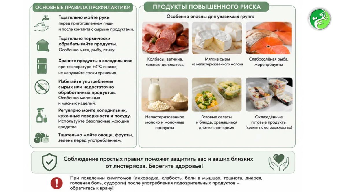 Знаете, какой продукт в вашем холодильнике опаснее всего? Знаете, какой продукт в вашем холодильнике опаснее всего?