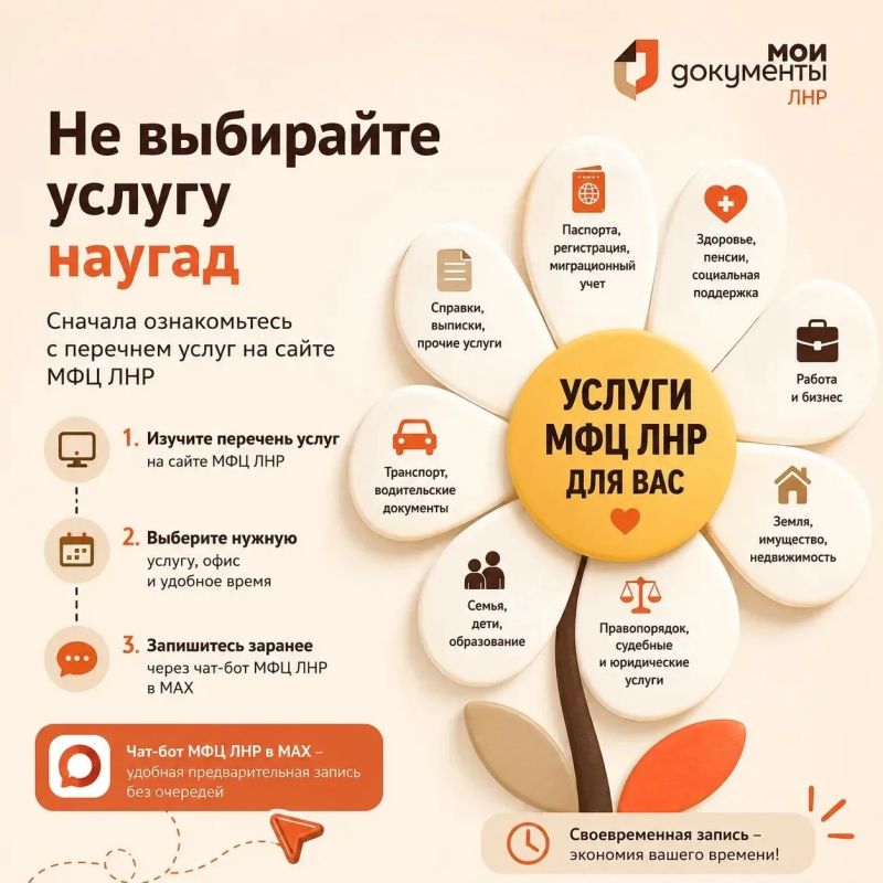 Не выбирайте услугу наугад