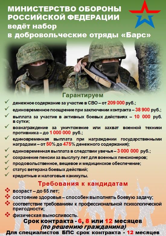 Министерство обороны Российской Федерации проводит набор в добровольческий отряд «БАРС» Министерство обороны Российской Федерации проводит набор в добровольческий отряд «БАРС»