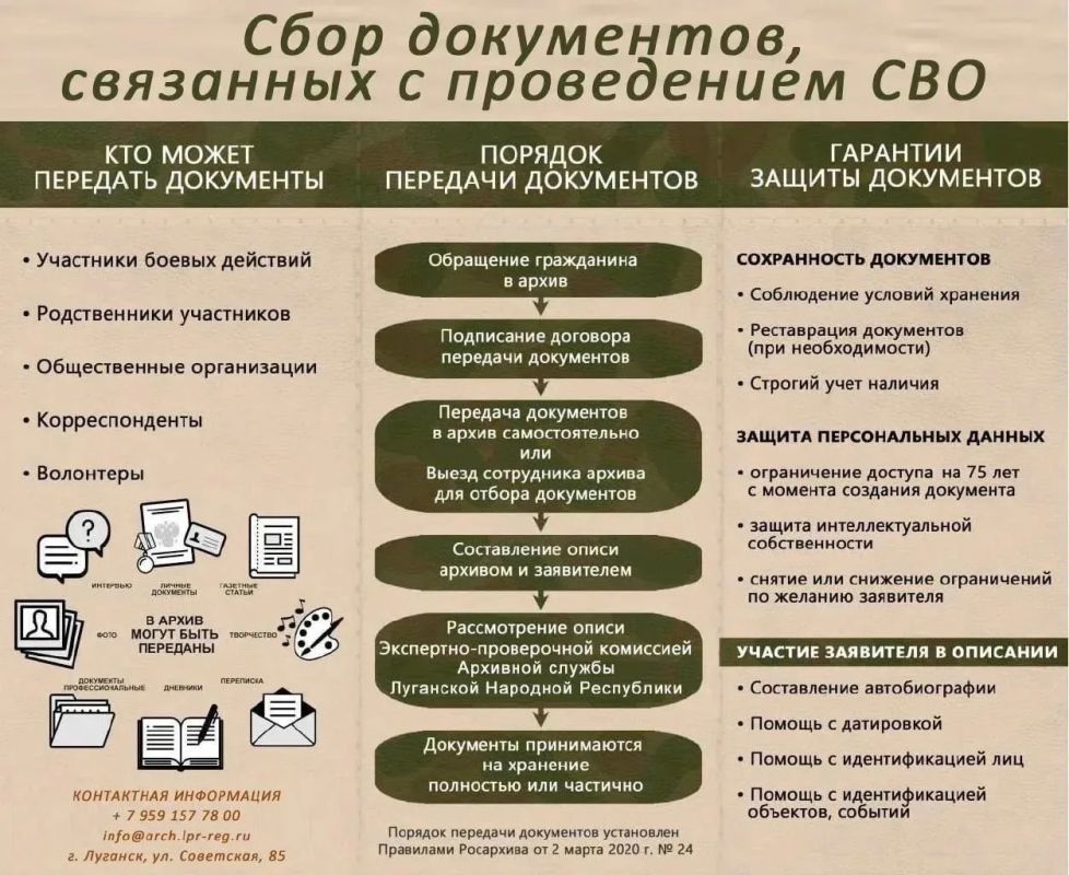 Архивная служба ЛНР проводит сбор документов, связанных с СВО