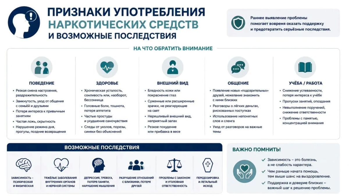 Внимание родителей: как защитить детей от употребления наркотических веществ? Внимание родителей: как защитить детей от употребления наркотических веществ?