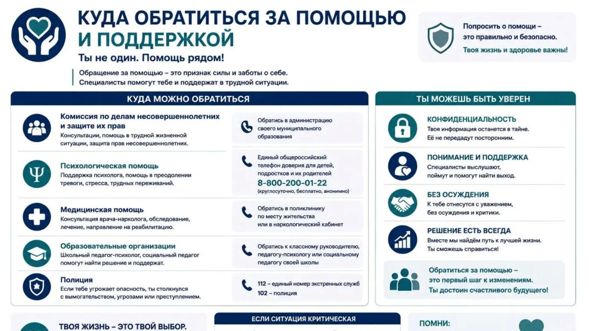 Внимание родителей: как защитить детей от употребления наркотических веществ? Внимание родителей: как защитить детей от употребления наркотических веществ?