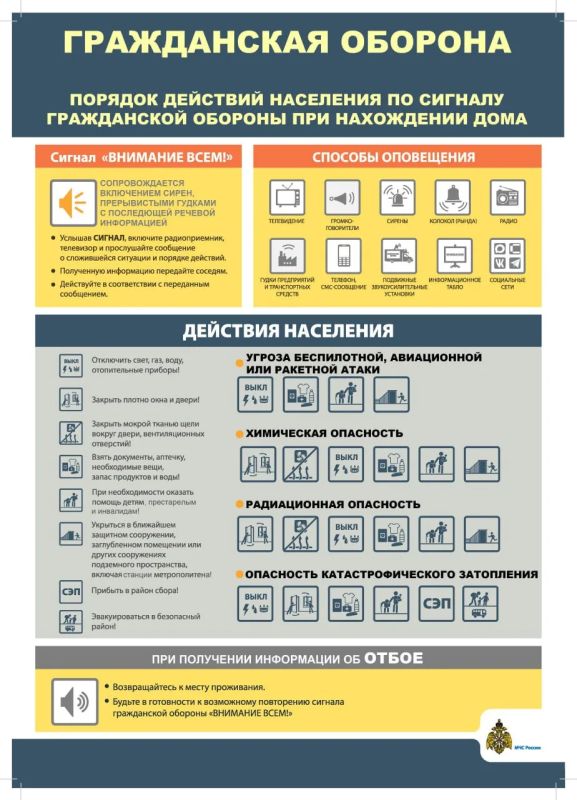 Гражданская оборона