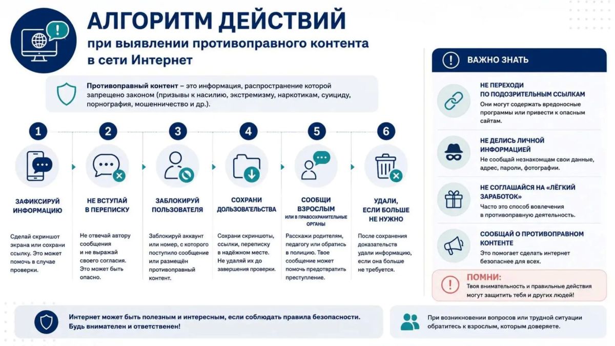 Внимание родителей: как защитить детей от употребления наркотических веществ?