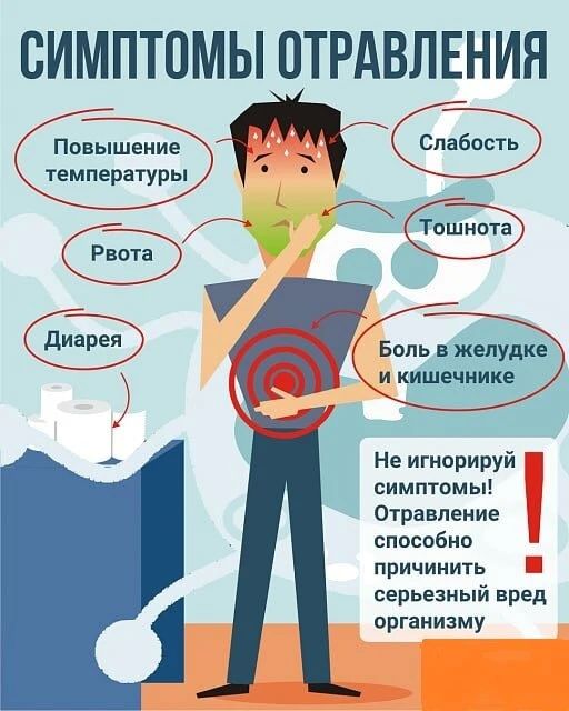 ЕСЛИ ЭТО ОТРАВЛЕНИЕ?. Как помочь пострадавшему? Рекомендации специалистов и инструкторов первой помощи Луганского центра медицины катастроф ВО-ПЕРВЫХ, помочь пострадавшему принять удобное положение, следить за состоянием...
