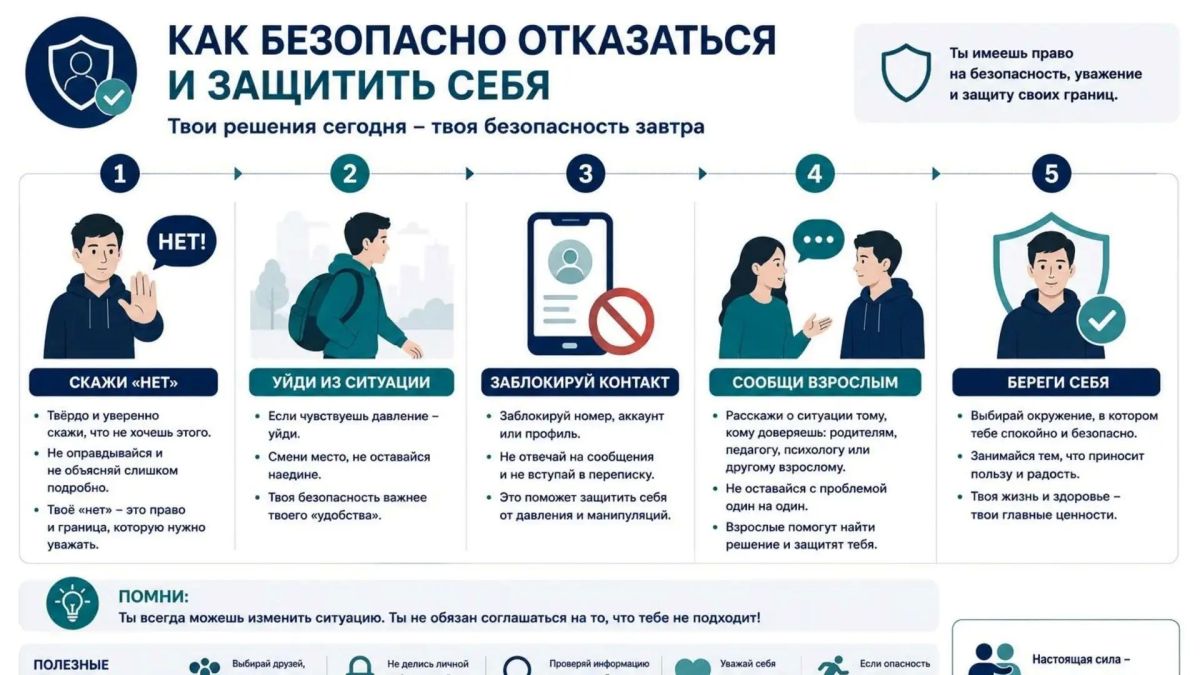 Внимание родителей: как защитить детей от употребления наркотических веществ? Внимание родителей: как защитить детей от употребления наркотических веществ?