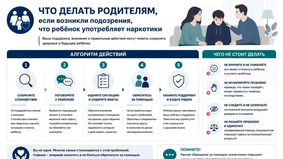 Внимание родителей: как защитить детей от употребления наркотических веществ? Внимание родителей: как защитить детей от употребления наркотических веществ?
