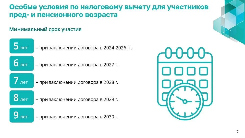 #ПДС #ПДС