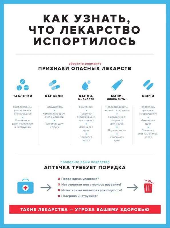 А вы уверены, что ваши лекарства ещё можно принимать?