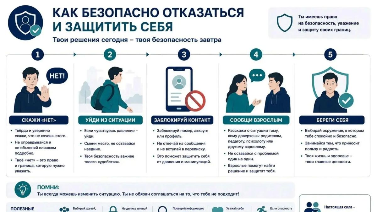 Внимание родителей: как защитить детей от употребления наркотических веществ? Внимание родителей: как защитить детей от употребления наркотических веществ?
