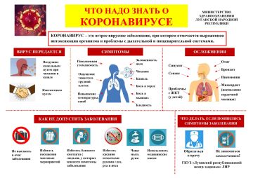 Внимание! Всё, что нужно знать о коронавирусе