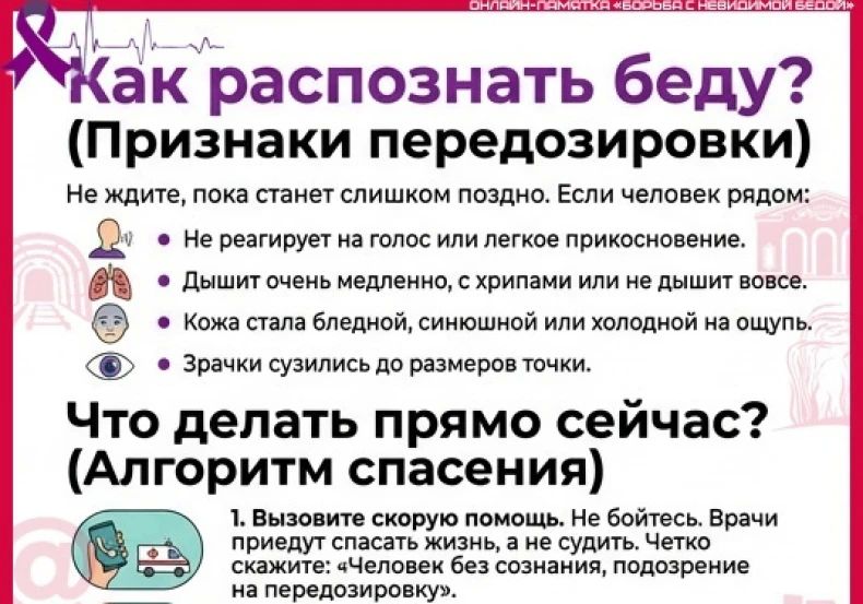 Свердловская библиотека им. В.П. Астафьева подготовила онлайн-памятку «Борьба с невидимой бедой»
