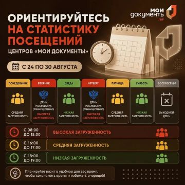 ��� ���������� � ��� ��������� � ��� ���
