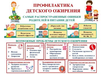 ������������� �������߻: ������� ���� � �����