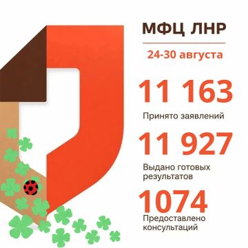 ��� ���: ����� ������ �� ������