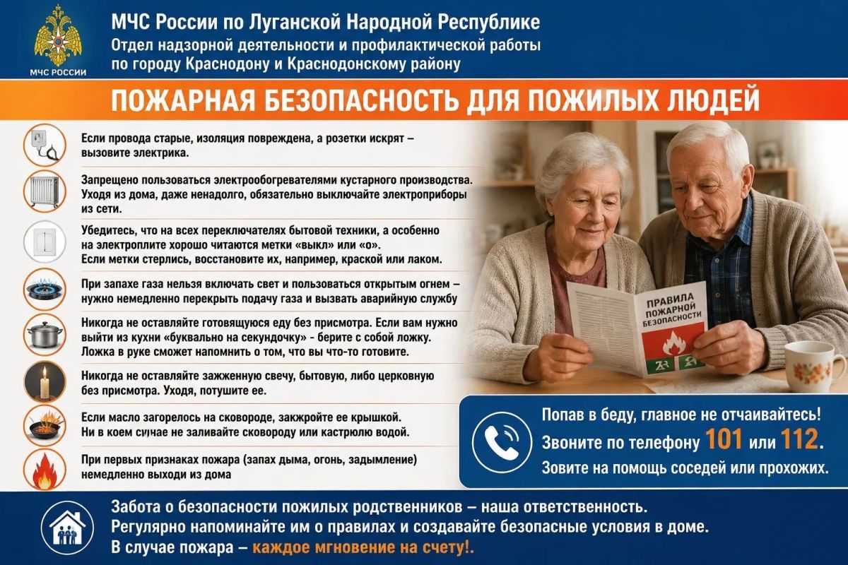 Оперативная информация по пожарам на 31 августа Оперативная информация по пожарам на 31 августа